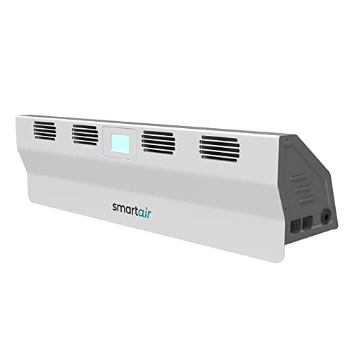 Livington SmartAir - Wärmezirkulator zum Sparen von Energie und Heizkosten - Heizverstärker - bessere Heizleistung - Heizkörper Ventilator für alle Heizkörper - Wärmeverteilung - einfache Installation